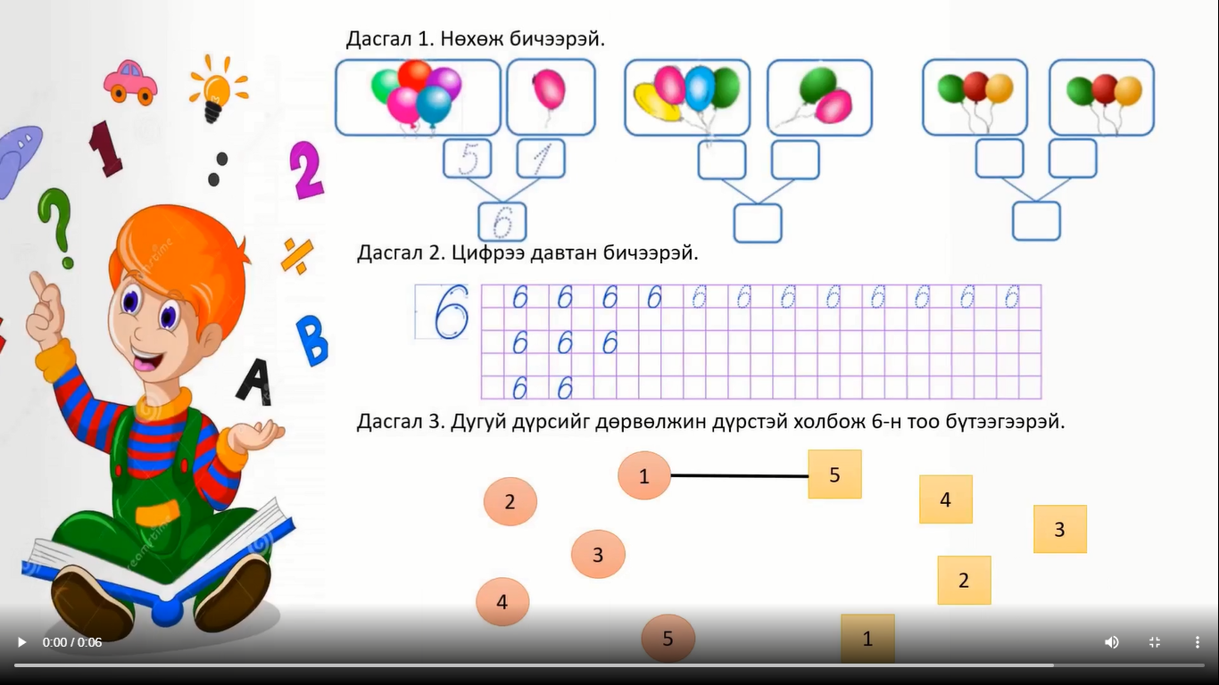 Мэдлээ | Цахим контент